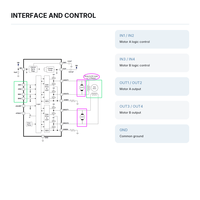 Module de commande de moteur DC double miniature avec contrôle de vitesse PWM, marche avant/arrière et freinage pour voiture robot Arduino