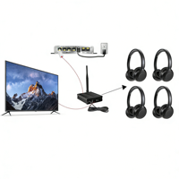 Casque audio sans fil RF 1-vers-plusieurs avec micro ENC, double émetteur en option, portée de 505 m, casque supra-auriculaire pour visites en groupe