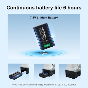 เครื่องตรวจตาแบบพกพา HSL-2 ราคาประหยัด น้ำหนักเบา ใช้หลอดไฟ LED - Product Image 3