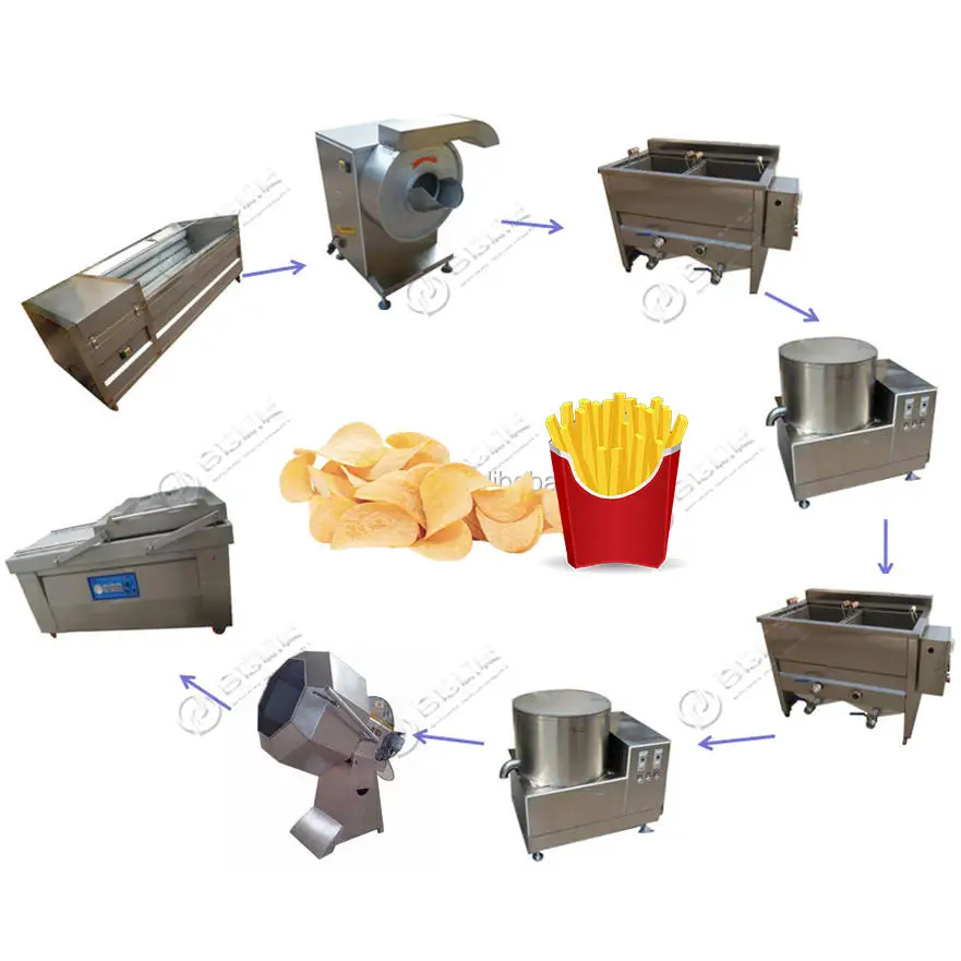 Pequena escala automático congelado batata doce chips batatas fritas fazendo máquina linha de produção