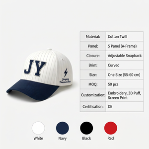 ODM Custom Logo Cotton Color Block 5 Panel Structured <strong>Snapback</strong> Closure Classic Outdoor Promotional Unisex Baseball Cap - Product Image 3