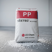 Granulés de polypropylène vierge de qualité filaire pour la fabrication de sacs tissés et la cerclage, haute pureté pour une coopération à long terme