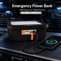 Projecteur de Travail LED Magnétique Rechargeable Solaire Type-C 420LM Portable avec Support pour Réparation Automobile Camping CE