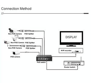 Switch POE Gigabit Completo de 6 Puertos con Función VLAN Hengxin, Switch Ethernet No Administrado de 65W para Cámaras IP <span class=keywords><strong>Tplink</strong></span> - Product Image 5