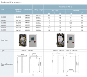 SMS-50 <span class=keywords><strong>contacteur</strong></span> de commutateur de démarreur dol magnétique monophasé <span class=keywords><strong>triphasé</strong></span> 50a 220v protège le <span class=keywords><strong>moteur</strong></span> contre les surcharges - Product Image 4