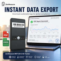 ZenMeasure - Sensor de Temperatura y Humedad con GPS y WiFi Industrial, Termohigrómetro para Transporte de Cadena de Frío Farmacéutica, OEM ODM