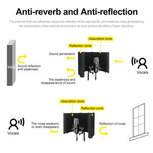Micrófono de Grabación en Vivo en Línea de la Mejor Calidad Xtuga, Cabina Vocal - Product Image 5