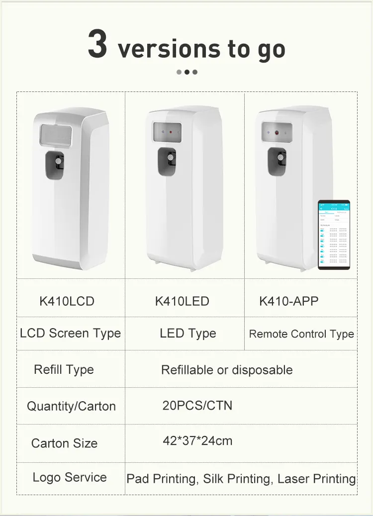 LED中国卸売工場詰め替え式非エアゾールディスペンサー家庭用商業用