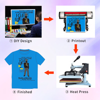 Imprimante à sublimation textile 1,6M 1,8M 4720 I3200a1, machine d'impression textile DIY, impression sur tissu, sublimation par transfert thermique