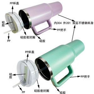 Stainless Steel Insulated Tumbler 40oz With Straw And Handle For Travel Outdoor Use - Product Image 2