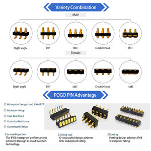 <span class=keywords><strong>Probe</strong></span> pengisian daya <span class=keywords><strong>Pogo</strong></span> <span class=keywords><strong>Pin</strong></span> arus tinggi untuk peralatan rumah cerdas-konektor berlapis emas - Product Image 5