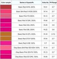 Rouge Cationique X-GRL de Haute Qualité, Rouge Basique 46, Fabriqué en Chine