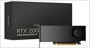 สินค้า GDDR6 RTX 2000 Ada GPU 16GB ของแท้สินค้าใหม่ - Product Image 2