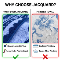 Serviette de plage en coton jacquard personnalisée 450-600GSM avec étiquette tissée de votre propre marque pour hôtels et complexes hôteliers