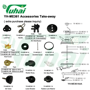 เครื่องรีด<span class=keywords><strong>นม</strong></span>วัวแบบ<span class=keywords><strong>300cc</strong></span> คลาสสิกระบบ<span class=keywords><strong>300CC</strong></span> - Product Image 5