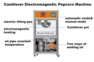 Petite <span class=keywords><strong>machine</strong></span> professionnelle à pop-corn à gaz <span class=keywords><strong>Machine</strong></span> à pop-corn automatique commerciale petite pour l'Afrique - Product Image 2
