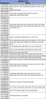 Qualitäts garantie Zündspule A2751500780 A2751500680 A2751500580 A2751500480 Für Mercedes Benz W240 W220 W221 C216 R230
