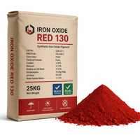 Pigment d'oxyde de fer de qualité industrielle pour revêtements et peintures, haute pureté, résistant aux intempéries, pigment d'oxyde de fer rouge, jaune, noir