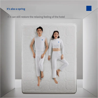 Colchón de muelles para hotel de 5 estrellas de lujo, cama doble, espuma viscoelástica, tamaño King con tecnología acolchada, precio de fábrica, función plegada