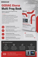 GODIAG Xhorse Multi Prog Mastering: Libro de Técnicas de Programación Electrónica Automotriz Fácil de Usar para Lectura y Escritura de Chips de Memoria