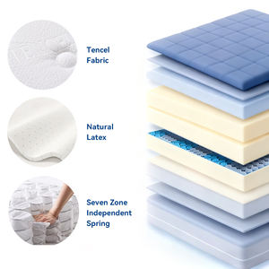 Colchón de Látex <span class=keywords><strong>Natural</strong></span> en Rollo, Amigable con la Piel, Transpirable, Antibacteriano <span class=keywords><strong>y</strong></span> Ecológico Original - Product Image 3