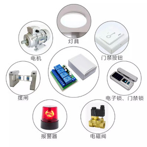 <span class=keywords><strong>1km</strong></span> không dây điều khiển từ xa chuyển đổi DC 12V 4ch Relay <span class=keywords><strong>receiver</strong></span> module với phổ 4 kênh <span class=keywords><strong>RF</strong></span> từ xa 433 Mhz <span class=keywords><strong>Transmitter</strong></span> - Product Image 4