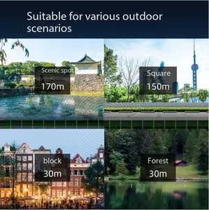 เราเตอร์ LT400 4G <span class=keywords><strong>WiFi</strong></span>, อินเทอร์เน็ตไร้สายในร่มและกลางแจ้ง, ความเร็วสูง 300Mbps สำหรับบ้านอัจฉริยะ - Product Image 3
