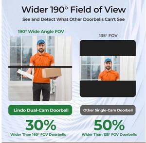 4MP thông minh liên lạc không dây 5200mAh Pin cloudedge từ xa thông minh chuông cửa máy ảnh 2.4 Gam Wifi ống kính kép video chuông cửa máy ảnh - Product Image 5