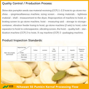 <span class=keywords><strong>Graines</strong></span> <span class=keywords><strong>de</strong></span> citrouille séchées crues Vente en gros <span class=keywords><strong>de</strong></span> <span class=keywords><strong>graines</strong></span> <span class=keywords><strong>de</strong></span> citrouille en coquilles Chine - Product Image 5