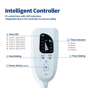 Almofada de aquecimento elétrica multiuso Soft ETL 12x24 para o corpo, calor e alívio das dores nas costas