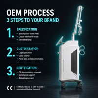 JONTELASER L600 Machine laser fractionnée pulsée CO2 haute puissance - Raffermissement de la peau, élimination des vergetures, blanchiment de la peau