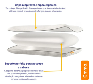 <span class=keywords><strong>Almohada</strong></span> <span class=keywords><strong>Cervical</strong></span> de Espuma Viscoelástica para Adultos, Inserto de <span class=keywords><strong>Almohada</strong></span> Ortopédica Ajustable, <span class=keywords><strong>Funda</strong></span> de <span class=keywords><strong>Almohada</strong></span> Transpirable - Product Image 5