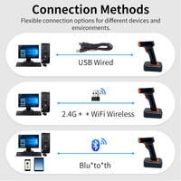 Escáner de Código de Barras Inalámbrico LONVILL de Largo Alcance con Bluetooth 5.0, Sensor Automático, 1800mAh, 2.4G WIFI, Portátil, para Gestión de Inventario