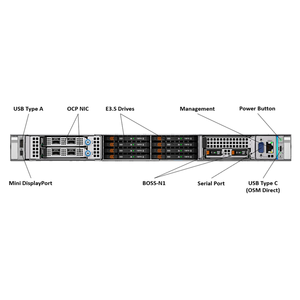 デル EMC PowerEdge R670 1U ラックサーバー Xeon 6710E 32GB GPU インターネットコンピューター データストレージ AIサーバー R6715 - Product Image 1
