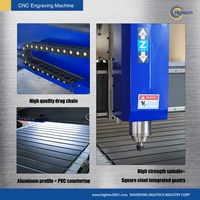 Armoire de commande électronique HT 1325, refroidissement par eau, routeur CNC, machine de découpe de gravure pour pierre à bois acrylique pvc