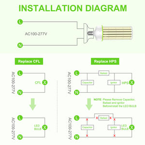 Bombilla LED tipo maíz equivalente a 1000W, 300W, base E39 Mogul, 42000 lúmenes, reemplazo para halógenas metálicas/HID/HPS, 5000K, para almacenes y fábricas - Product Image 5