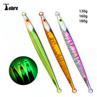 Toplume tête lumineuse thon de mer profonde naufrage rapide leurre de pêche plomb métallique gabarit vertical jigging leurres
