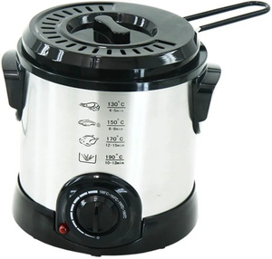 <span class=keywords><strong>Friteuse</strong></span> électrique miniature plate en acier inoxydable, antiadhésive, 1,0 L, pour usage domestique, vente en gros, OEM personnalisé, CE GS LFGB ETL - Product Image 6