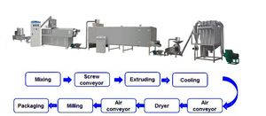 Extrudeuse de céréales de riz pour bébés CE Cerelac Machine à fabriquer des céréales pour bébés - Product Image 5