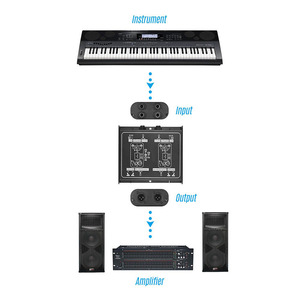 Hộp DI TRS 2 kênh chuyên nghiệp, độ nhiễu thấp, chuyển đổi trực tiếp thụ động cho guitar, bass, âm thanh, <span class=keywords><strong>video</strong></span>, ánh sáng, thiết bị chuyên nghiệp - Product Image 4