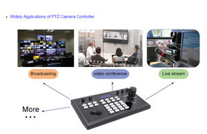 Haiwei Contrôleur de console USB Écran LCD certifié CE Claviers d'église en direct Zoom Radio Équipement de diffusion TV - Product Image 6