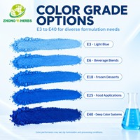 Poudre de Phycocyanine Naturelle Extrait de Spiruline E3 E6 E12 E18 E25 E40 pour Colorant Alimentaire Bleu