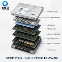 قرص SSD داخلي جديد من إنتل P5316 بسعة 15.36 تيرابايت و30.72 تيرابايت، مقاس 2.5 بوصة، U.2 PCIe 4.0 NVMe، سرعة قراءة 701-800 ميجابايت/ثانية، ذاكرة تخزين مؤقت 64 ميجابايت