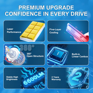 Naoevo eco55 nhà máy 110W siêu sáng 13200lm turbos thiết kế độc đáo 360 focos Luces tự động ánh sáng bóng đèn CANBUS xe Led Đèn Pha - Product Image 5