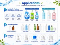 Machine de capsulage en ligne à mouvement continu pour savons et produits de nettoyage, pose manuelle des bouchons, adaptable à divers besoins