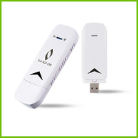 Modem Usb Wifi Terbaik, Kartu Sim 4G Lte Desainer Saku Router Plug And Play Nirkabel 150Mbps Portabel Wifi Hotspot Usb Dongle