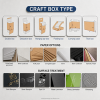 Boîtes en carton ondulé de luxe personnalisées avec logo estampé à chaud, en matériaux recyclés, imperméables et doublées d'éponge pour l'expédition et l'emballage – En promotion