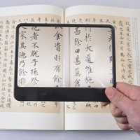 Loupe de lecture LED de style carte meilleur contrôle de qualité 180X140MM pour les menus et les voyages
