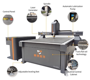 Puliweite <span class=keywords><strong>CNC</strong></span> <span class=keywords><strong>Router</strong></span> máy cho gỗ Acrylic MDF PVC cắt khắc phay khoan - Product Image 4