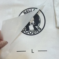 Logos personnalisés fins, lisses et plats pour transfert thermique, étiquettes intérieures résistantes à la décoloration compatibles avec la presse à chaud pour robes en tricot et usines de coussins